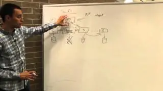 Overview of Swift Object Storage