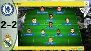 Chelsea vs Real Madrid 2-2 - All Goals & Highlights Friendly 2024 - Predicted Scoreline
