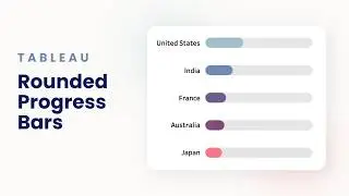 How to Create Rounded Progress Bars in Tableau