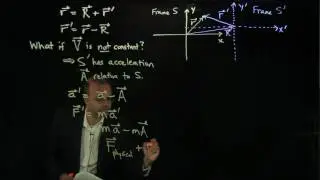 4.4 Non-inertial Reference Frames