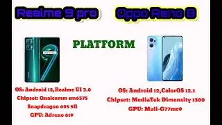 Realme 9 Pro VS Oppo Reno 8 || Price and Specifications before you buy.#HtNetworksTmon