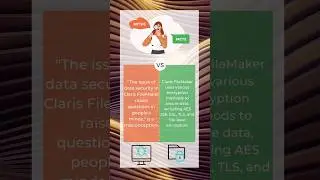 Myths and Facts series about #ClarisFileMaker vol.5. #FileMaker #DidYouKnow