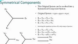 Symmetrical Components