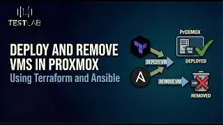 Deploy and Remove VMs in Proxmox Using Terraform and Ansible