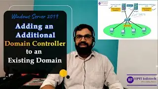 Adding an additional domain controller to an existing domain | Windows Server 2019 | Hindi