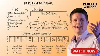 Instant Access To The Perfect Webinar Scripts And Training 