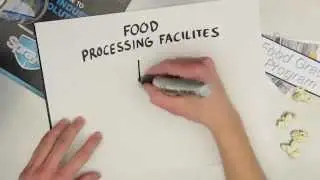 Why Sprayon: NSF® H1 Food Grade Lubricants - The Performance Story