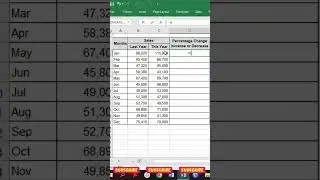 Excel Tips | Excel Tricks | Excel Pro Tricks | 