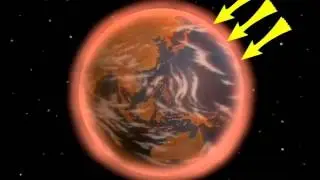 The Greenhouse Effect explained in 1988 | Retro 80s environment