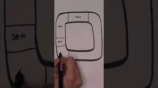 my brain must be broken