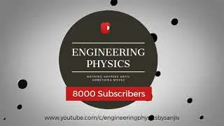 8000 Subscribers Reached