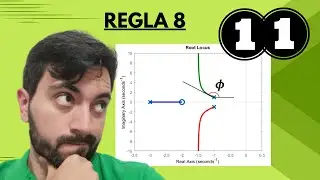 Ángulo de Partida y Ángulo de Llegada en Raíces Complejas - LGR # 011