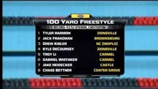 2015 Boys HS State 100 Free Finals