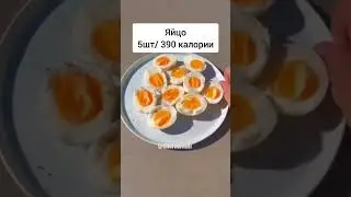в помощь при расчете кбжу