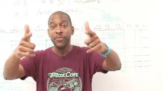 Asking for a raise? Here is my advice