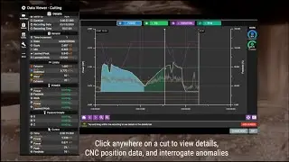 CNC Tool Monitoring System (TMAC) Data Analysis Viewer_Caron Engineering