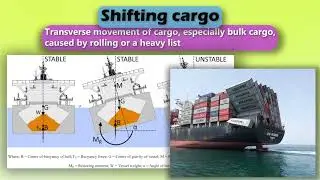 MARITIME ENGLISH 09