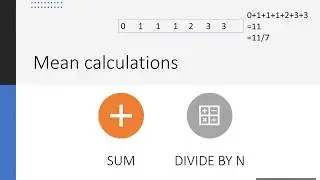 Mean: A measure of Central Tendency