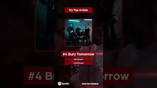 My Spotify Wrapped 2023