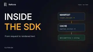 How ReRune Works Under the Hood | Flutter SDK, Caching & OTA Updates
