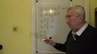 Коэффициент Фехнера