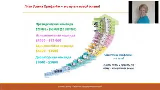 Итоги отчетного периода и фокус на дальнейший результат