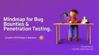 Mindmap for Bug Bounties & Pentesting by Hacktify Cyber Security