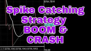 Best Boom Crash spike catching strategy | 2021 latest strategy to catch spikes on boom and crash
