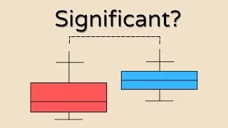 Add Statistical Significance Annotations to Seaborn Plots in Python with statannotations