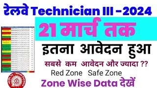 RRB Technician Total Form fill up | railway RRB Technician vacancy 2024 | Red Zone Safe Zone Today