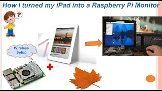 How to use iPad as Raspberry Pi Monitor