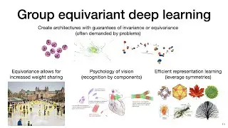 Group Equivariant Deep Learning - Lecture 1.1: Introduction