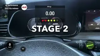 Чип тюнинг KIA MOHAVE 3.0TDi - Stage 2