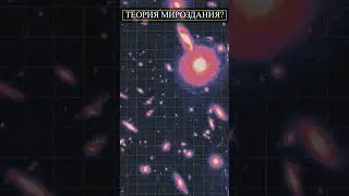 Теория МИРОЗДАНИЯ?