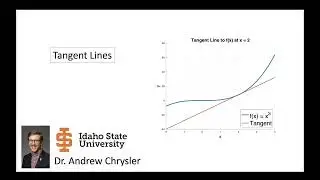 Finding a Tangent Line to a Function at a Point