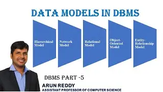 DBMS PART 5 - DATA MODELS IN DBMS | DATABASE MODELS DBMS | TYPES OF DATA MODELS IN DBMS |