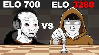 Super Grandmaster vs Beginner | Explained