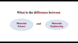 Materials Science and Materials Engineering