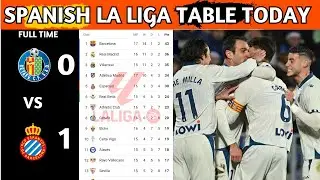 La Liga Table Results | Spanish La Liga Table Updated Today Matchweek 16 | La Liga Standings 2025/26