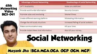 Advantage And Disadvantage Of Social Networking | Social Networking In Hindi | Social Networking