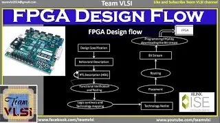 FPGA Design Flow | FPGA Flow