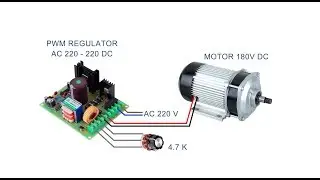 PWM controller for Treadmill