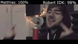 Matthias vs RobertIDK (with Healthbars)