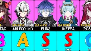 Genshin Impact: Polearm Characters Tier List