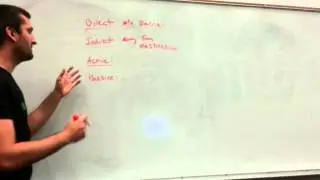 OMM Techniques: Direct vs. Indirect and Active vs. Passive