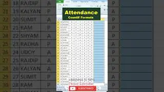 Attendance report in excel || countif formula #shortvideo #shortsfeed #shortsviral