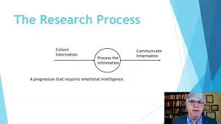 The Research Process and Emotional Intelligence