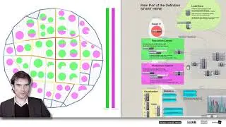 LUTS 02 :: Traffic & Land Use :: Draw Land Use Pattern