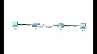 10.3.4  Packet Tracer - Build a Switch and Router Network 