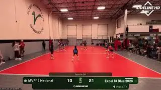 Excel 13 Blue 2026 vs. MVP 13 National (2026.02.08)